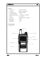 Предварительный просмотр 4 страницы E-Tech EP400 User Manual