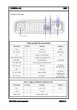 Предварительный просмотр 22 страницы E-Tech IM401 Manual