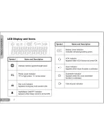 Предварительный просмотр 10 страницы E-Tech IS-series User Manual