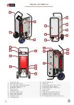 Preview for 6 page of E-Tech M 36 Flex Installation, Operation & Maintenance Manual