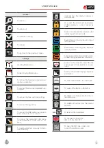 Preview for 9 page of E-Tech M 36 Flex Installation, Operation & Maintenance Manual