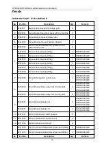 Preview for 19 page of E-Tech S06-ACE Operators Manual With Maintenance Information