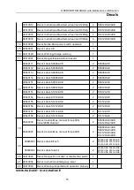 Предварительный просмотр 20 страницы E-Tech S06-HAE Operators Manual With Maintenance Information