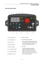 Предварительный просмотр 40 страницы E-Tech S06-HAE Operators Manual With Maintenance Information