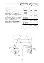 Предварительный просмотр 70 страницы E-Tech S06-HAE Operators Manual With Maintenance Information