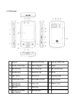 Preview for 4 page of E-TEN glofiish DX900 Technical & Service Manual