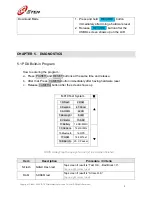 Предварительный просмотр 9 страницы E-TEN glofiish M750 Technical & Service Manual