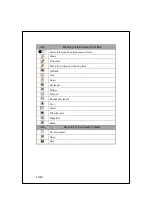 Preview for 180 page of E-TEN SPUX650 User Manual