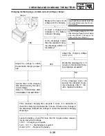 Preview for 83 page of E-TON ATV3U 150 Service Manual