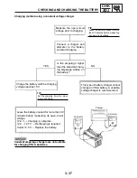 Preview for 84 page of E-TON ATV3U 150 Service Manual