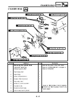 Preview for 90 page of E-TON ATV3U 150 Service Manual