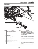 Preview for 153 page of E-TON ATV3U 150 Service Manual