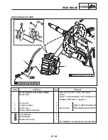 Preview for 161 page of E-TON ATV3U 150 Service Manual