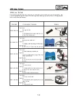 Preview for 9 page of E-TON EV3 E-MO Service Manual