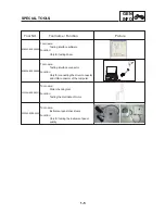 Preview for 10 page of E-TON EV3 E-MO Service Manual