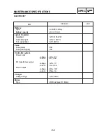 Предварительный просмотр 14 страницы E-TON EV3 E-MO Service Manual