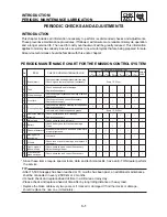 Preview for 20 page of E-TON EV3 E-MO Service Manual