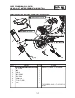 Preview for 22 page of E-TON EV3 E-MO Service Manual