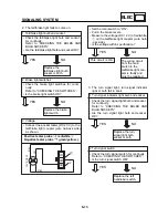 Предварительный просмотр 69 страницы E-TON EV3 E-MO Service Manual