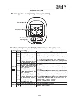 Preview for 100 page of E-TON EV3 E-MO Service Manual