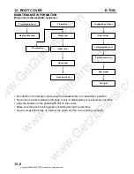 Preview for 121 page of E-TON Sport 150 Service Manual