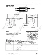 Preview for 163 page of E-TON Sport 150 Service Manual