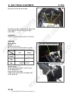 Preview for 172 page of E-TON Sport 150 Service Manual