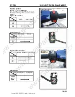 Preview for 173 page of E-TON Sport 150 Service Manual