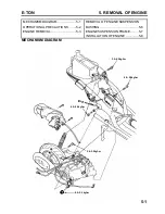 Предварительный просмотр 57 страницы E-TON sport 50 Service Manual