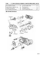 Preview for 87 page of E-TON sport 50 Service Manual