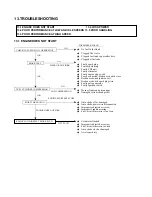 Предварительный просмотр 65 страницы E-TON VIPER 50 ST - SERVICE Service Manual