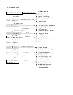 Предварительный просмотр 67 страницы E-TON VIPER 50 ST - SERVICE Service Manual