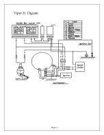 Предварительный просмотр 19 страницы E-TON Viper Jr. (RXL-40) Owner'S Manual