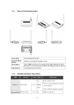 Preview for 11 page of E-TOP BR480n User Manual