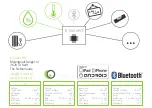 Preview for 2 page of E-Trailer E-Temperature Product Manual