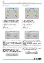 Предварительный просмотр 12 страницы E-Vision BUTP108 Technical Manual