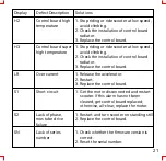 Preview for 29 page of e-way E-5045 User Manual