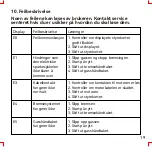 Preview for 57 page of e-way E-5045 User Manual