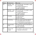 Preview for 59 page of e-way E-5045 User Manual