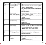 Preview for 87 page of e-way E-5045 User Manual