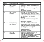 Preview for 114 page of e-way E-5045 User Manual