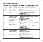 Preview for 143 page of e-way E-5045 User Manual