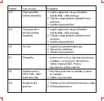 Preview for 145 page of e-way E-5045 User Manual