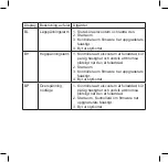 Предварительный просмотр 84 страницы e-way E-600 User Manual