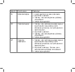 Предварительный просмотр 144 страницы e-way E-600 User Manual