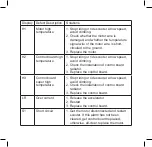 Preview for 25 page of e-way E-600MAX User Manual