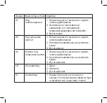 Preview for 85 page of e-way E-600MAX User Manual