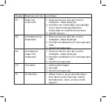 Preview for 115 page of e-way E-600MAX User Manual