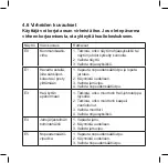 Preview for 143 page of e-way E-600MAX User Manual