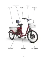 Preview for 3 page of E-Wheels EW-29 Owner'S Manual